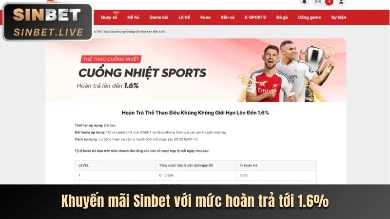 Thưởng Nạp Lại Hàng Ngày Game Bắn Cá
